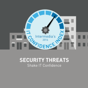 View post: Survey results show cyber threats are shaking IT confidence