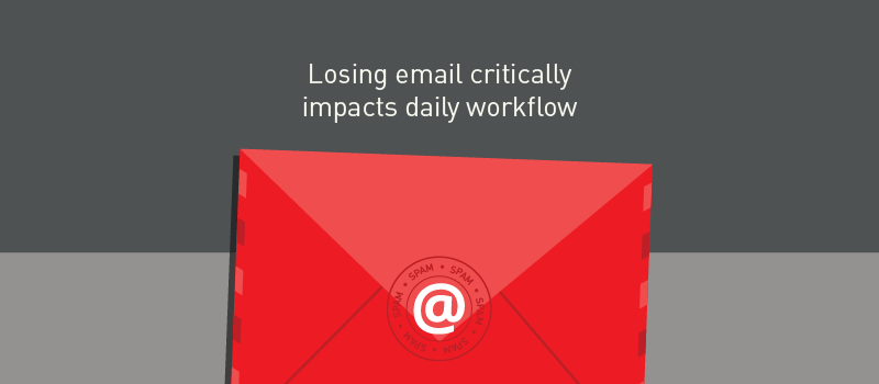View post: Employees depend on email for work. Are you doing enough to keep it secure?