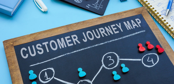 View post: How to Optimize the Customer Journey Touch by Touch
