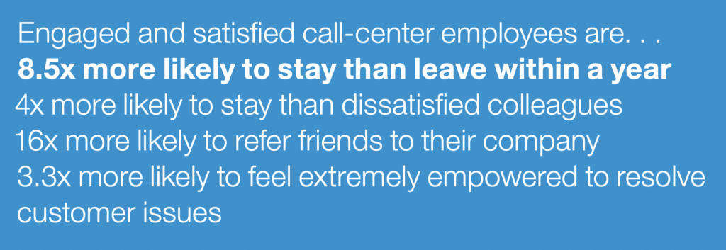 graphic highlighting statistic that says engaged employees in call centers are 8.5 times more likely to remain with a company than their less engaged peers
