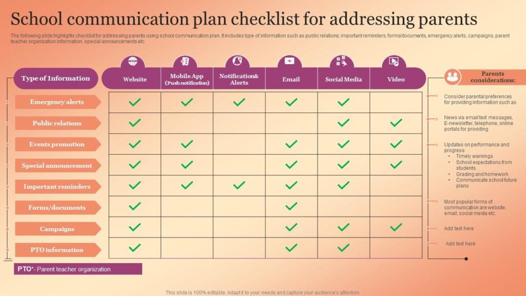 graphic shows school communication plan checklist