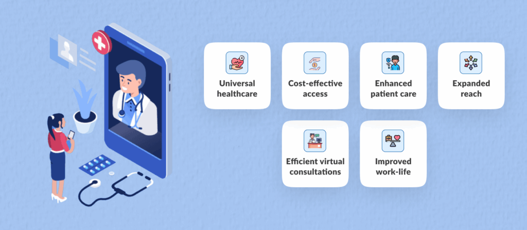 Illustration showing a telehealth consultation between a doctor and patient, with labeled benefits such as enhanced patient care, cost-effective access, and efficient virtual consultations