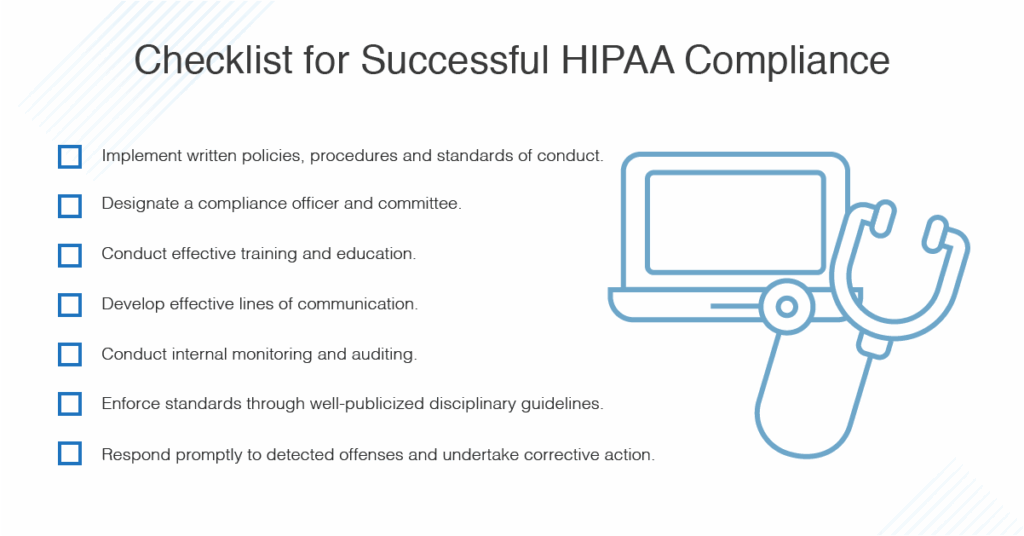 Checklist for HIPAA compliance next to an icon of a laptop and stethoscope, including items such as written policies, training, auditing, and disciplinary guidelines