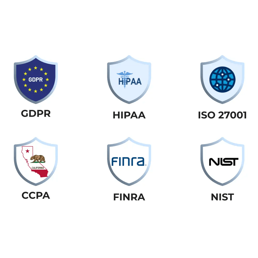 Icons representing compliance standards such as GDPR, HIPAA, ISO 27001, CCPA, FINRA, and NIST that organizations must meet with email compliance archiving
