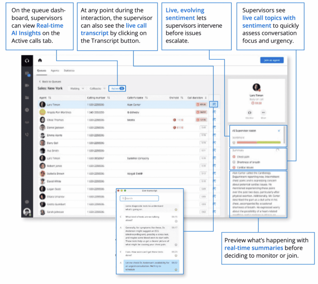 Dashboard showing real-time AI insights, call transcripts, and sentiment analysis to monitor and optimize receptionist performance