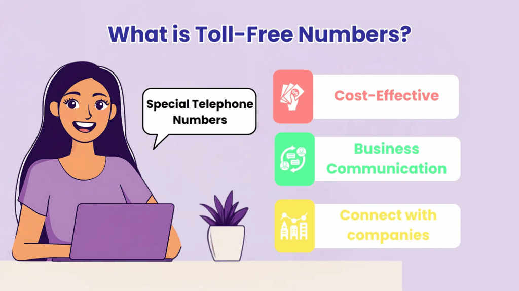 Illustration explaining toll-free numbers as special telephone numbers used for cost-effective business communication and customer connection