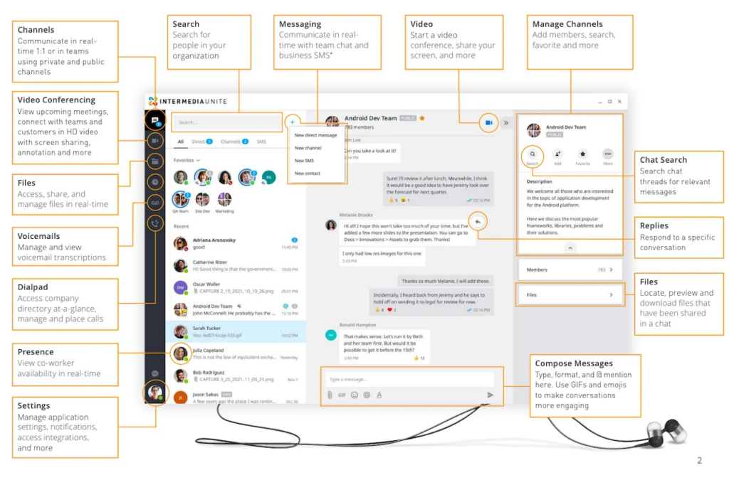 Platform Based Communication Affordable Communication Solutions for Growing Teams | Intermedia