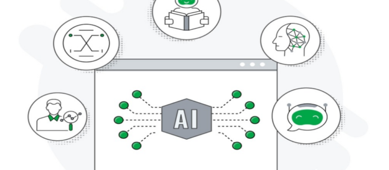 View post: IVR vs. Conversational AI: When to Use Each in Your Contact Center